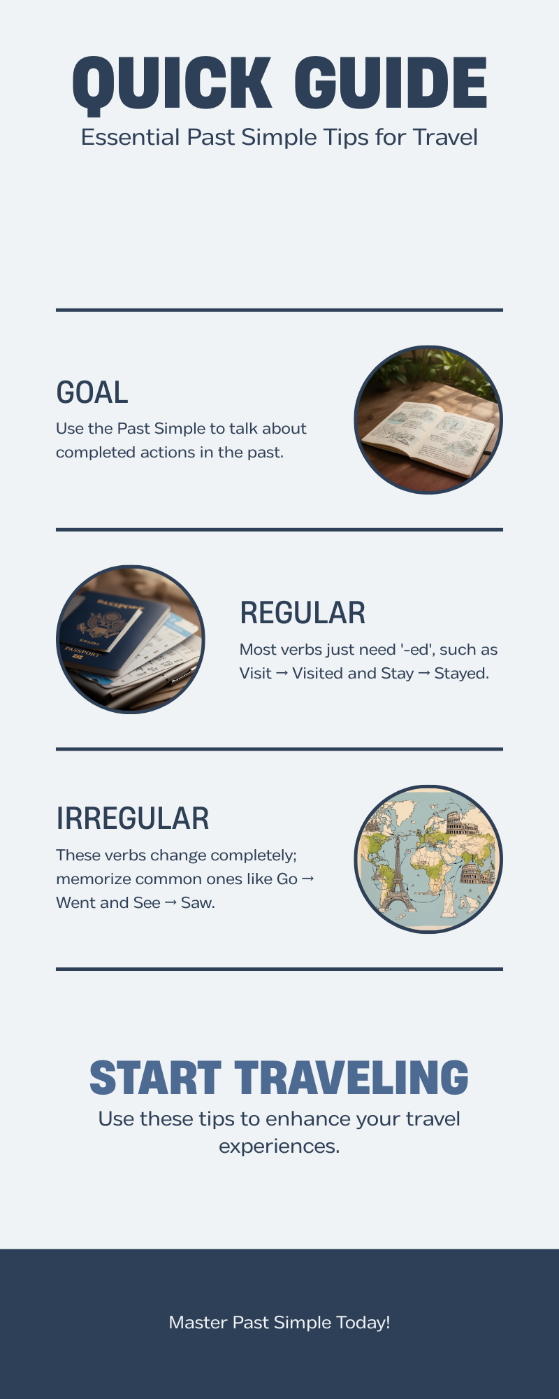 Infografía 2 sobre el pasado