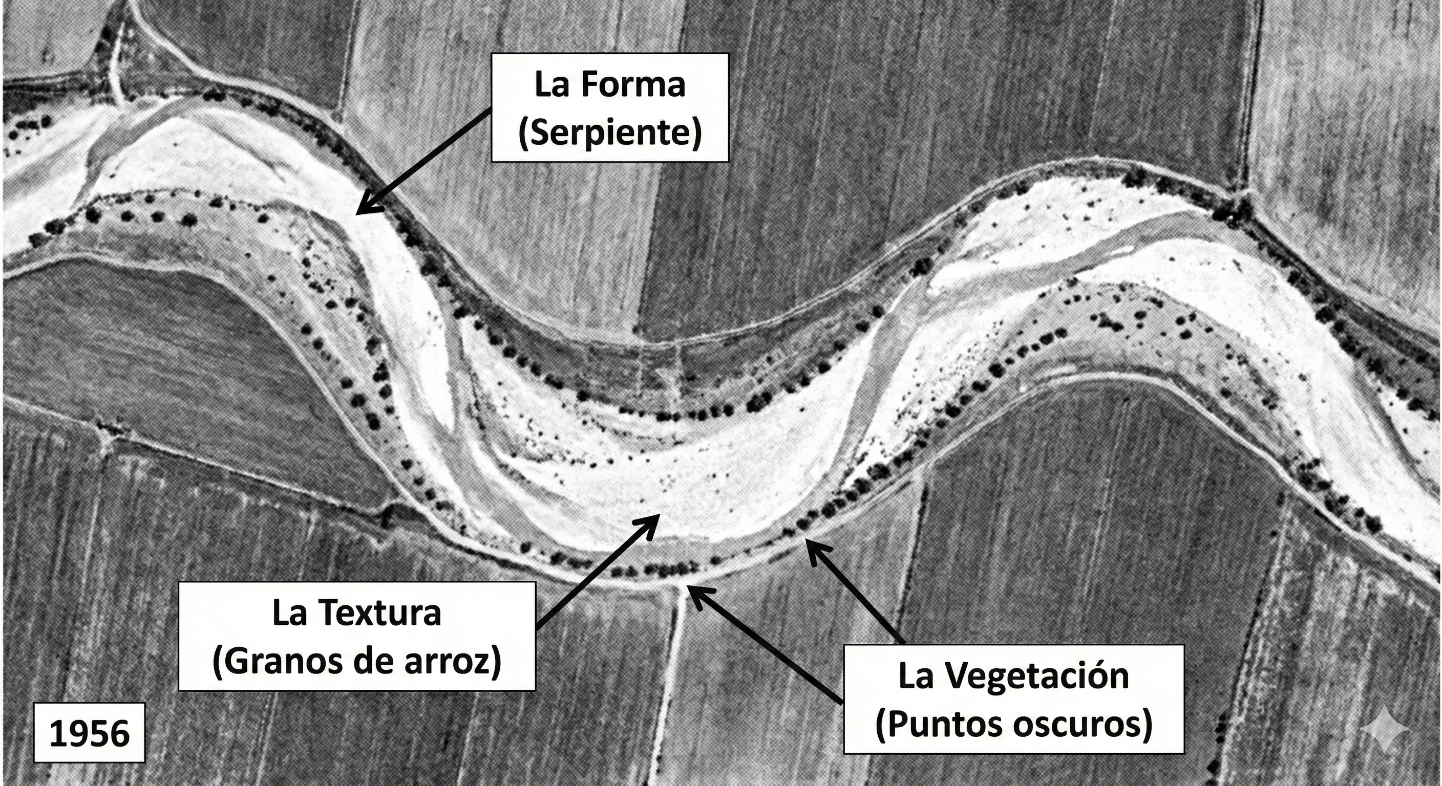 elementos que identifican una rambla en fotografía aérea